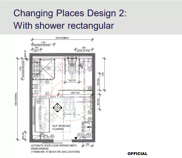 Changing Places Design 2